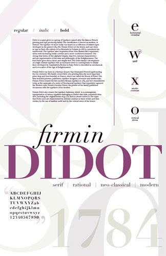 Kim Gnagi - Didot Classification | 2014